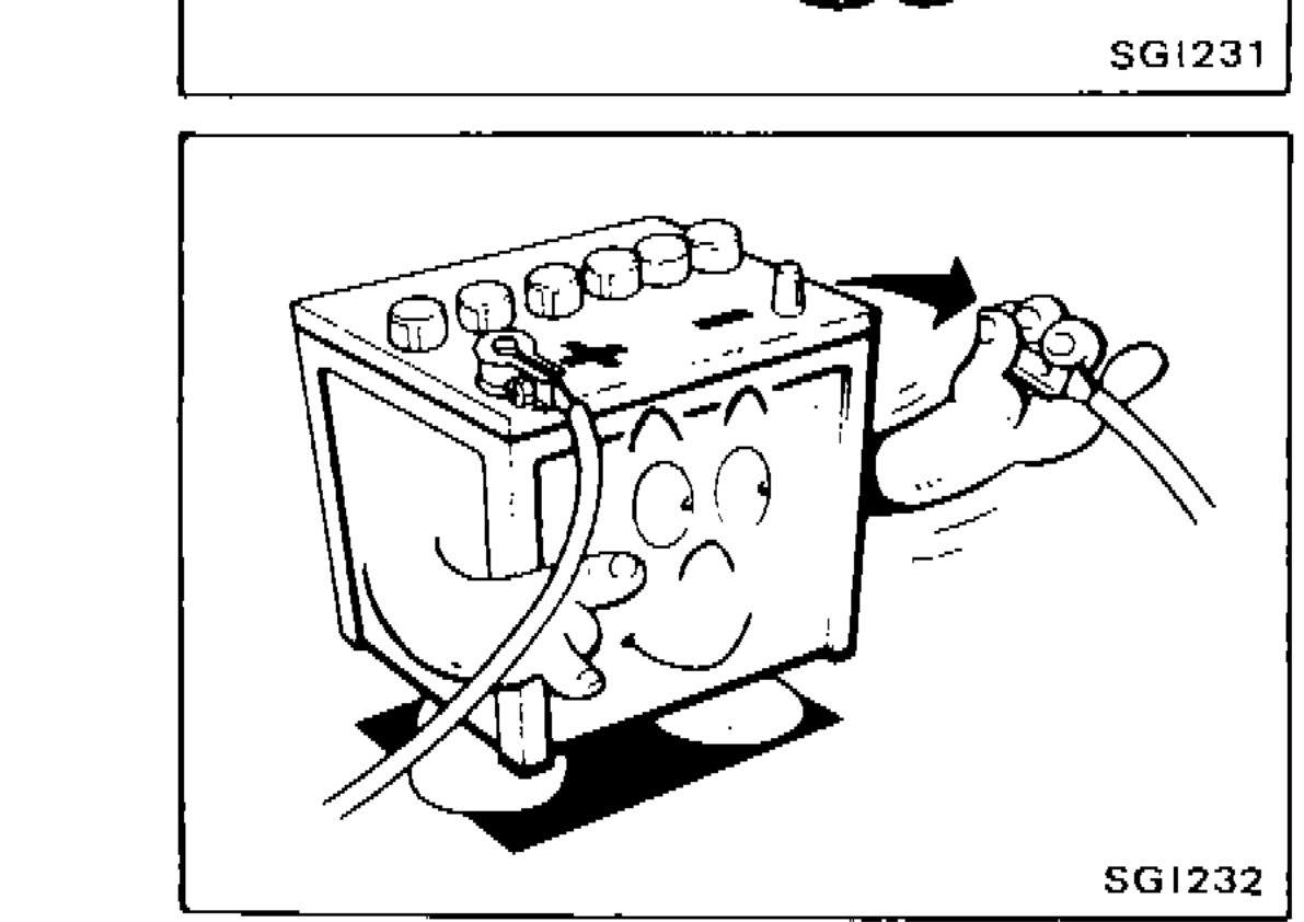 Illustration of a battery with ground cable being disconnected to prevent accidental short circuit