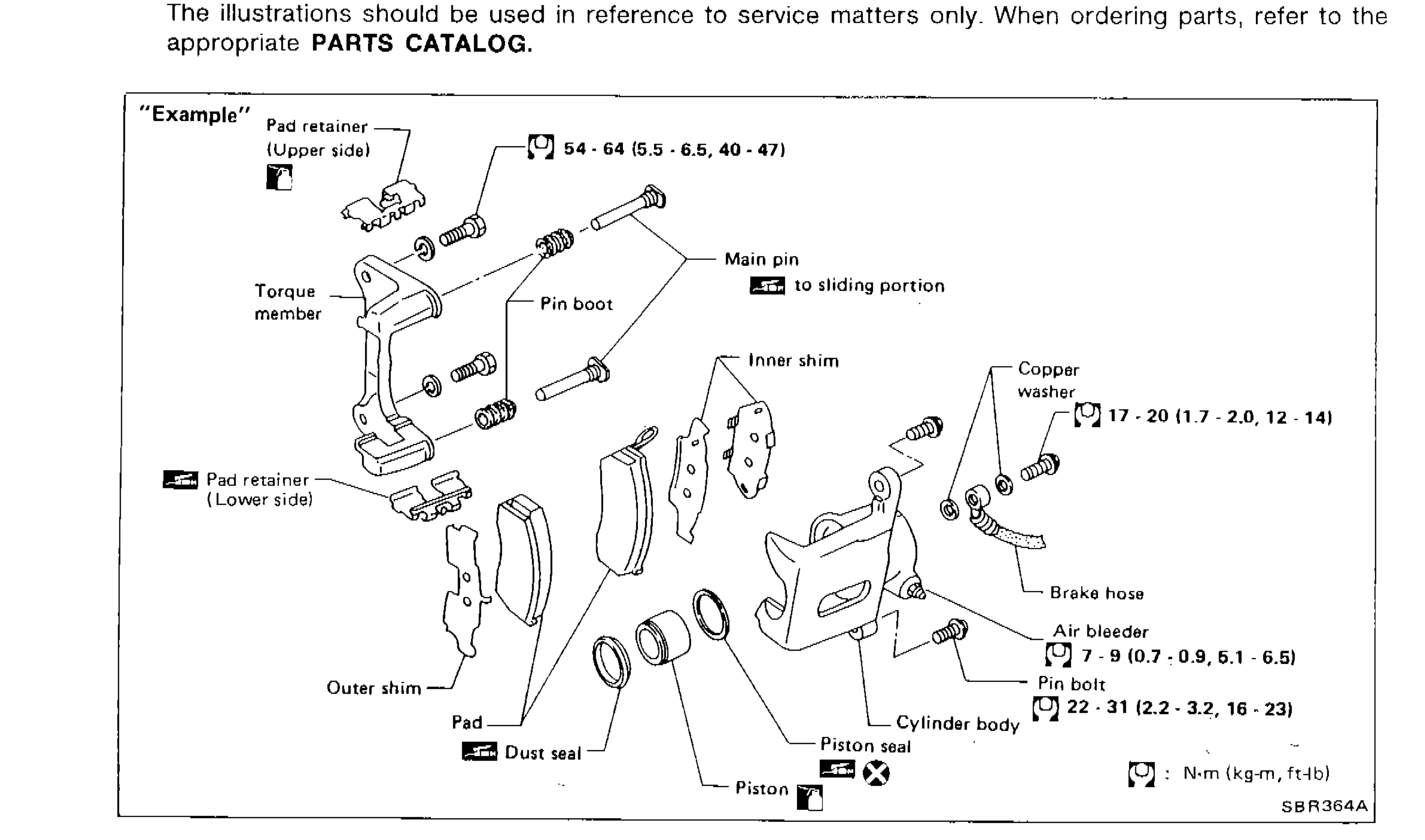 Exploded view example of a disc brake caliper assembly showing parts, tightening torques, lubrication points, and symbol usage