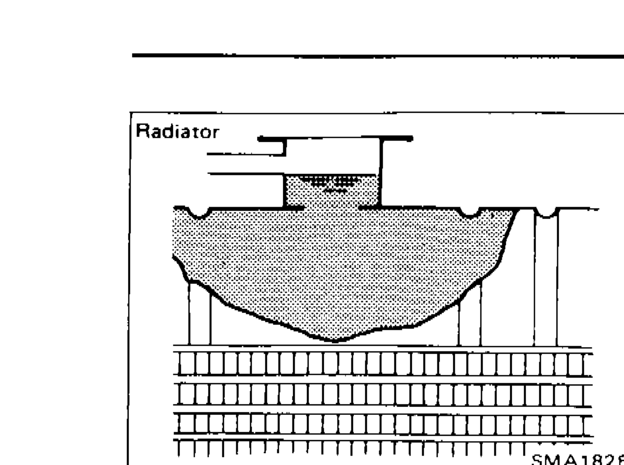 Radiator filler neck cross-section diagram showing coolant fill level