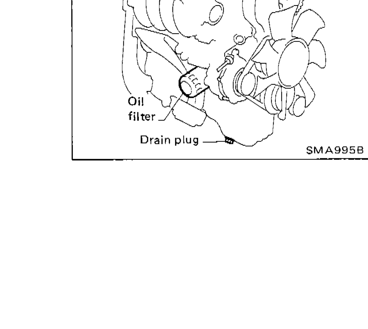 Engine photo showing filler cap, oil filter, and drain plug locations