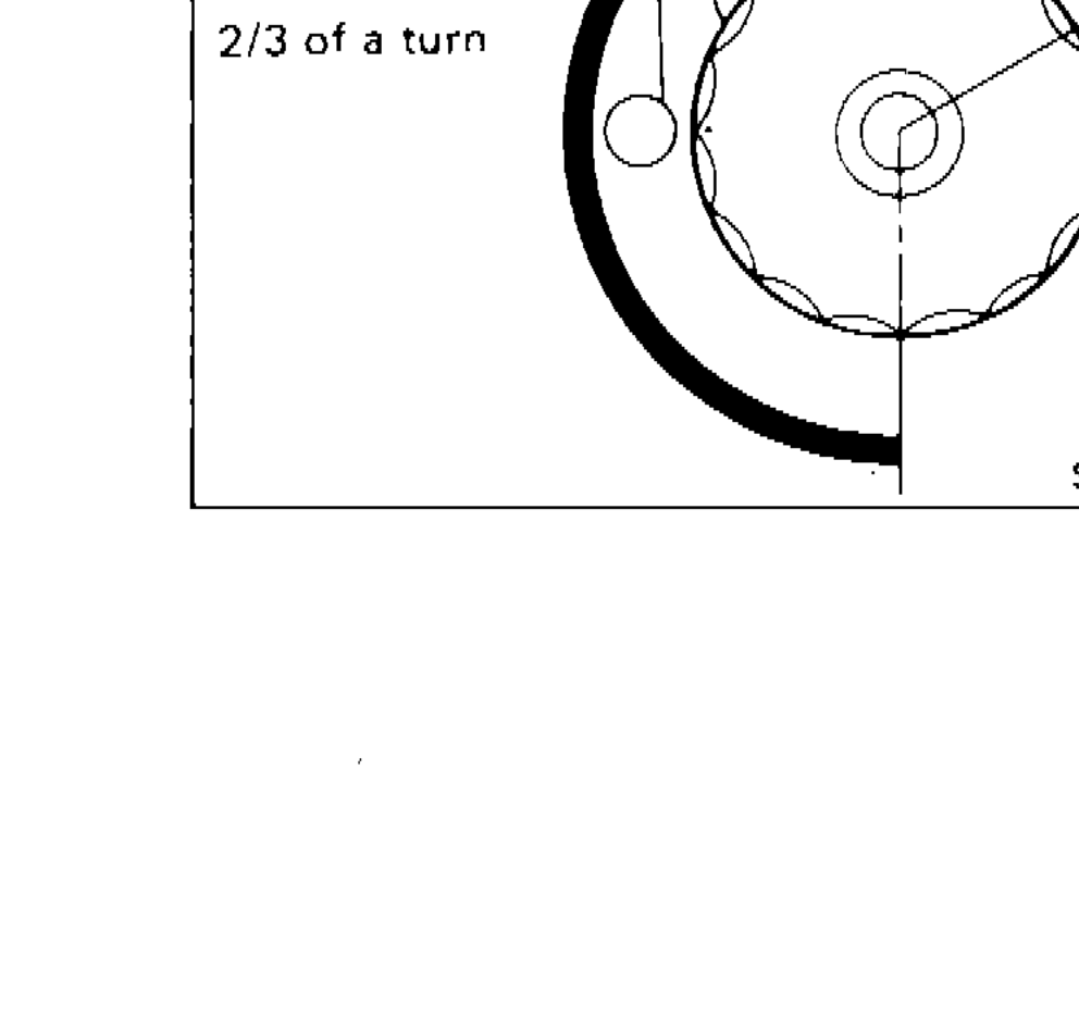 Diagram showing oil filter being tightened 2/3 of a turn after resistance is felt