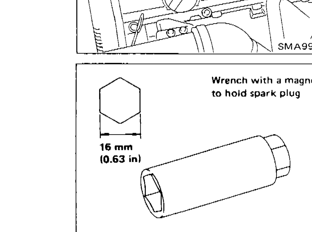 Illustration of 16 mm (0.63 in) spark plug wrench with magnet to hold spark plug