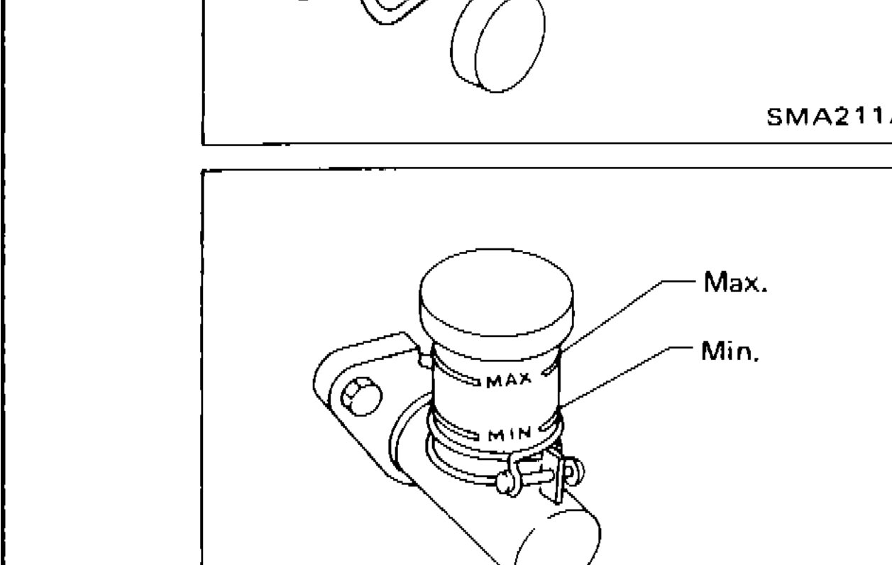 Clutch fluid reservoir showing MAX and MIN level markings