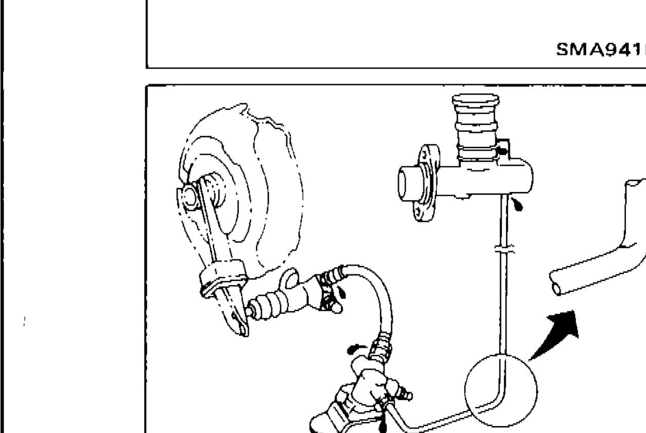 Hydraulic clutch system showing fluid lines and operating cylinder