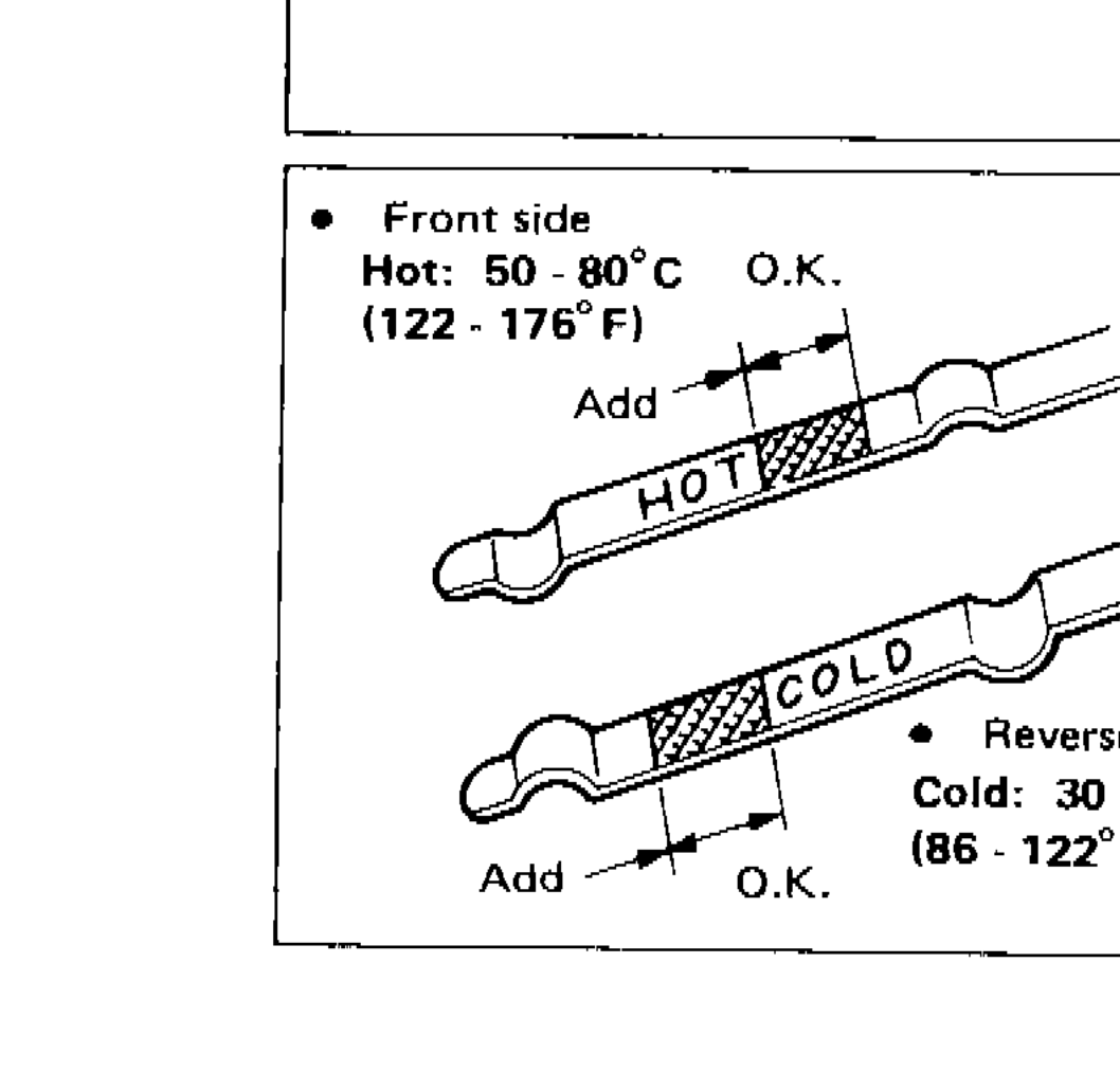 A/T dipstick showing HOT range (front side, 50-80°C / 122-176°F) and COLD range (reverse side, 30-50°C / 86-122°F) with Add and O.K. markings