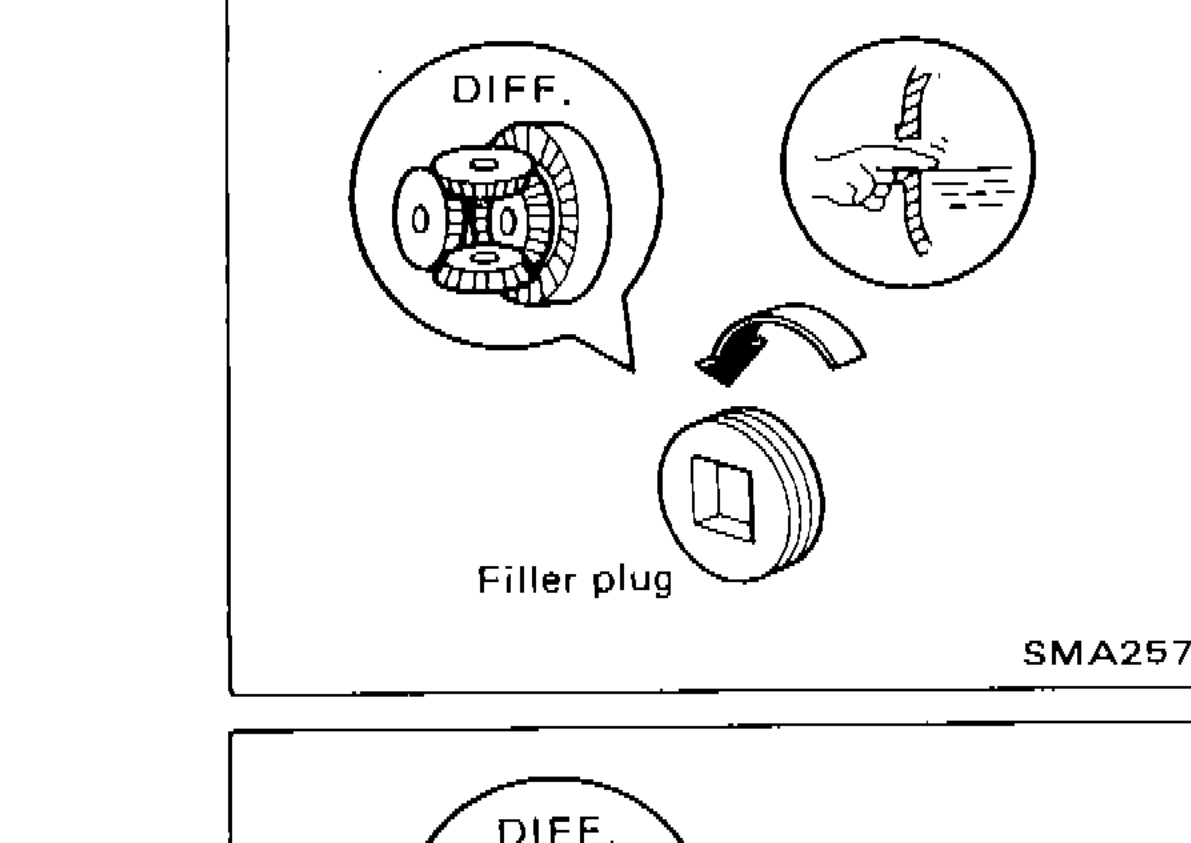Differential filler plug location diagram