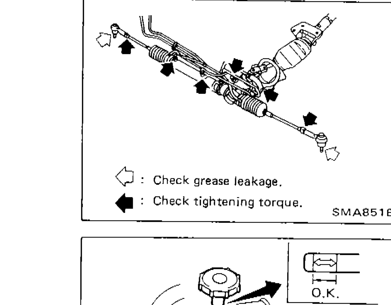 Steering gear and linkage diagram showing check points. Open arrow: Check grease leakage. Filled arrow: Check tightening torque.