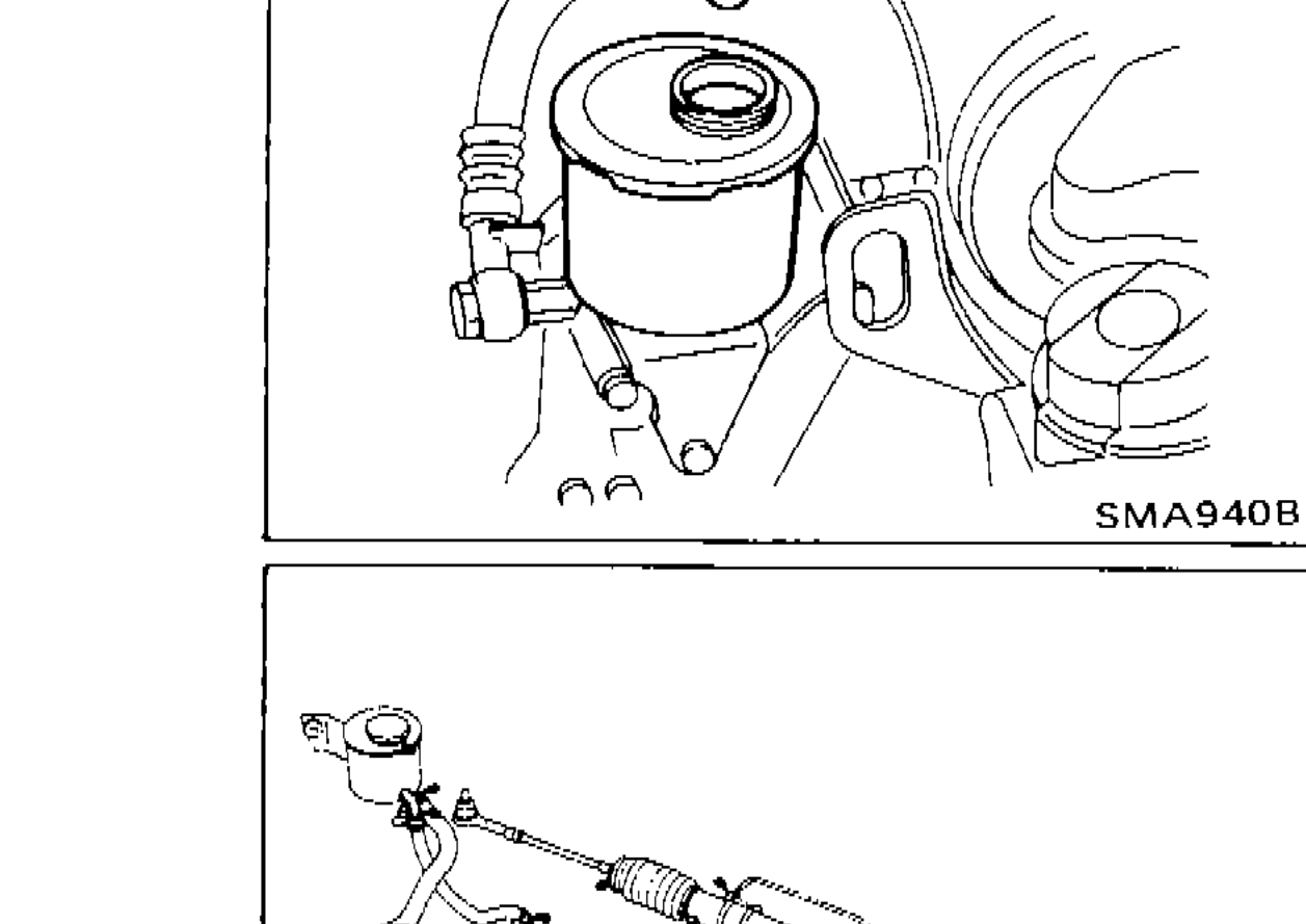 Power steering fluid reservoir showing fluid level indicator with O.K. range marked.