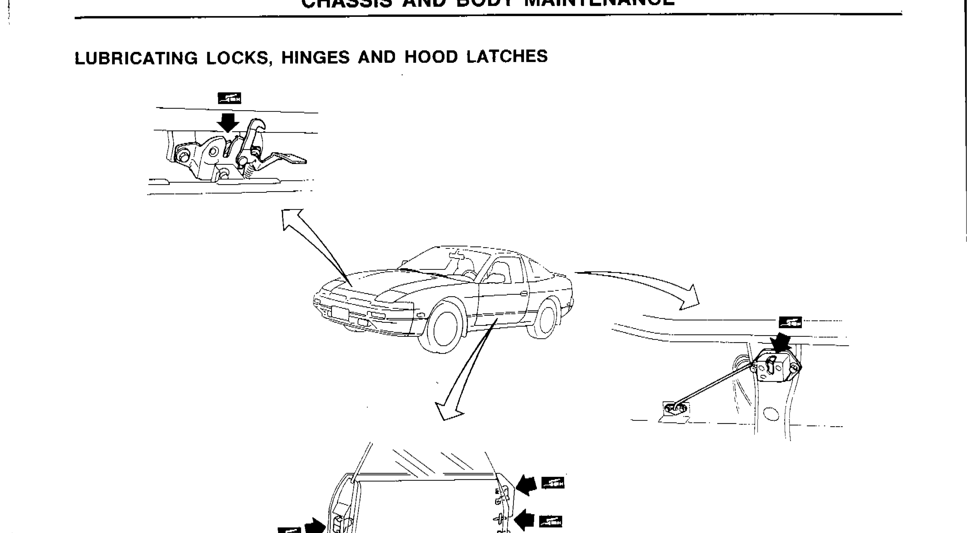 Diagram showing lubrication points on the 1989 Nissan 200SX (S13): hood latch area, door hinges, and door lock mechanisms, with arrows indicating lubrication points.