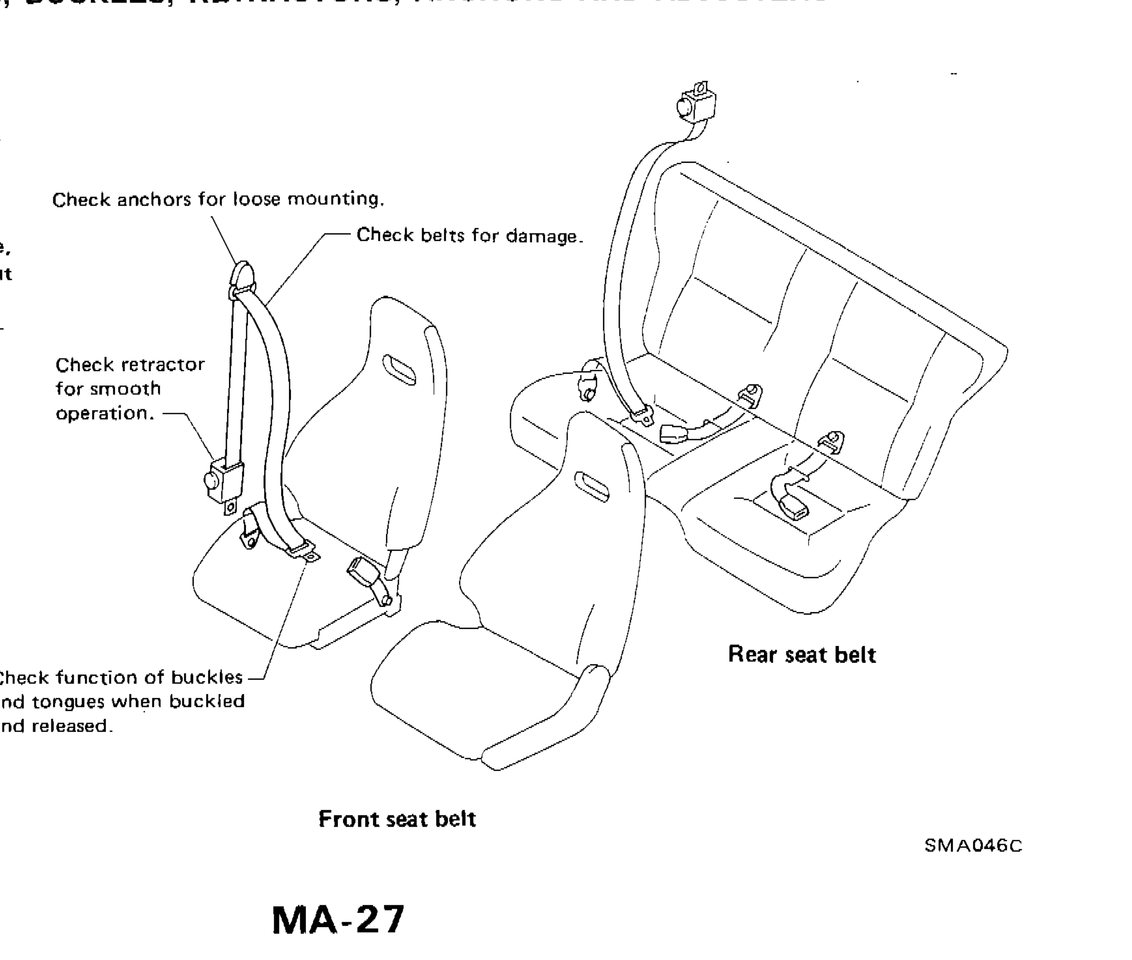 Diagram showing front and rear seat belt assemblies with callouts for checking anchors, belts, retractor, buckles and tongues.
