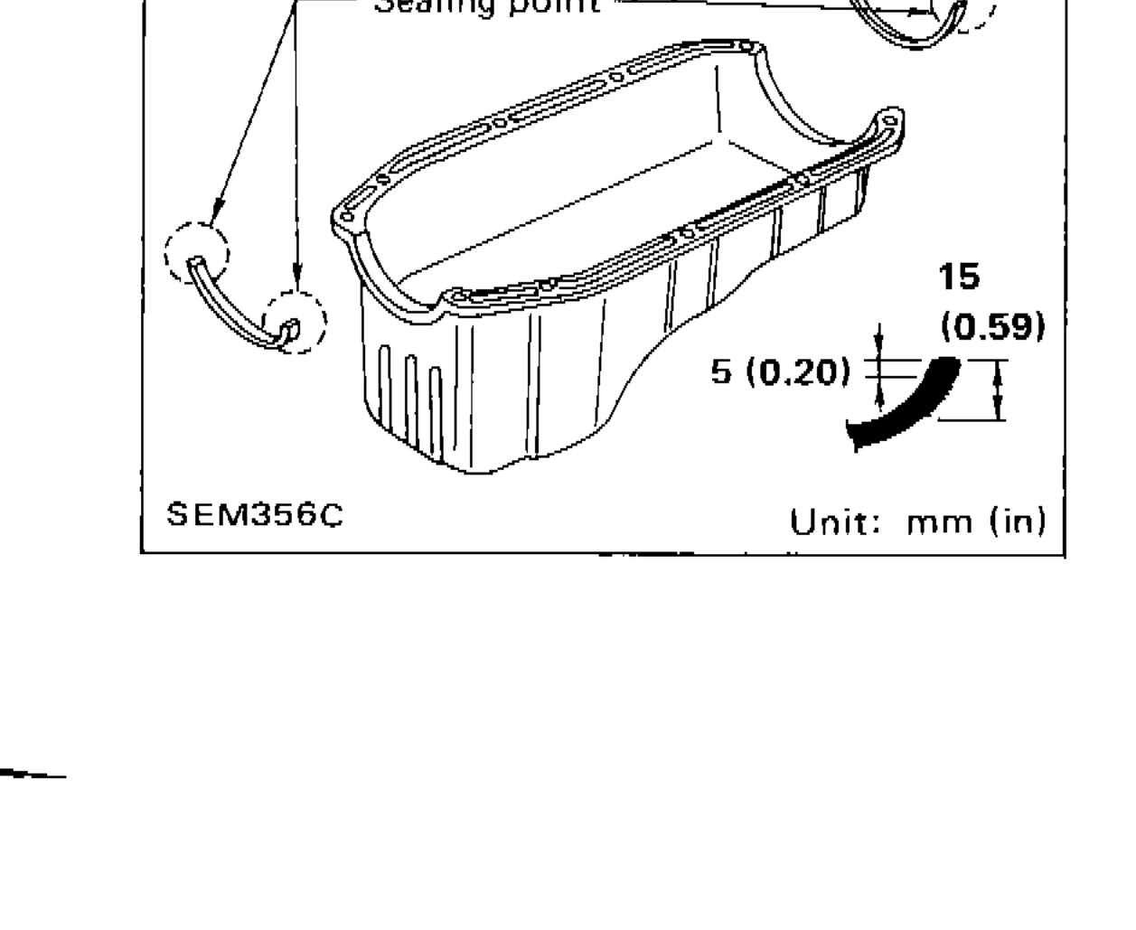 Oil pan showing sealing point location and liquid gasket bead dimensions: 5 mm (0.20 in) width, 15 mm (0.59 in) height. Unit: mm (in)