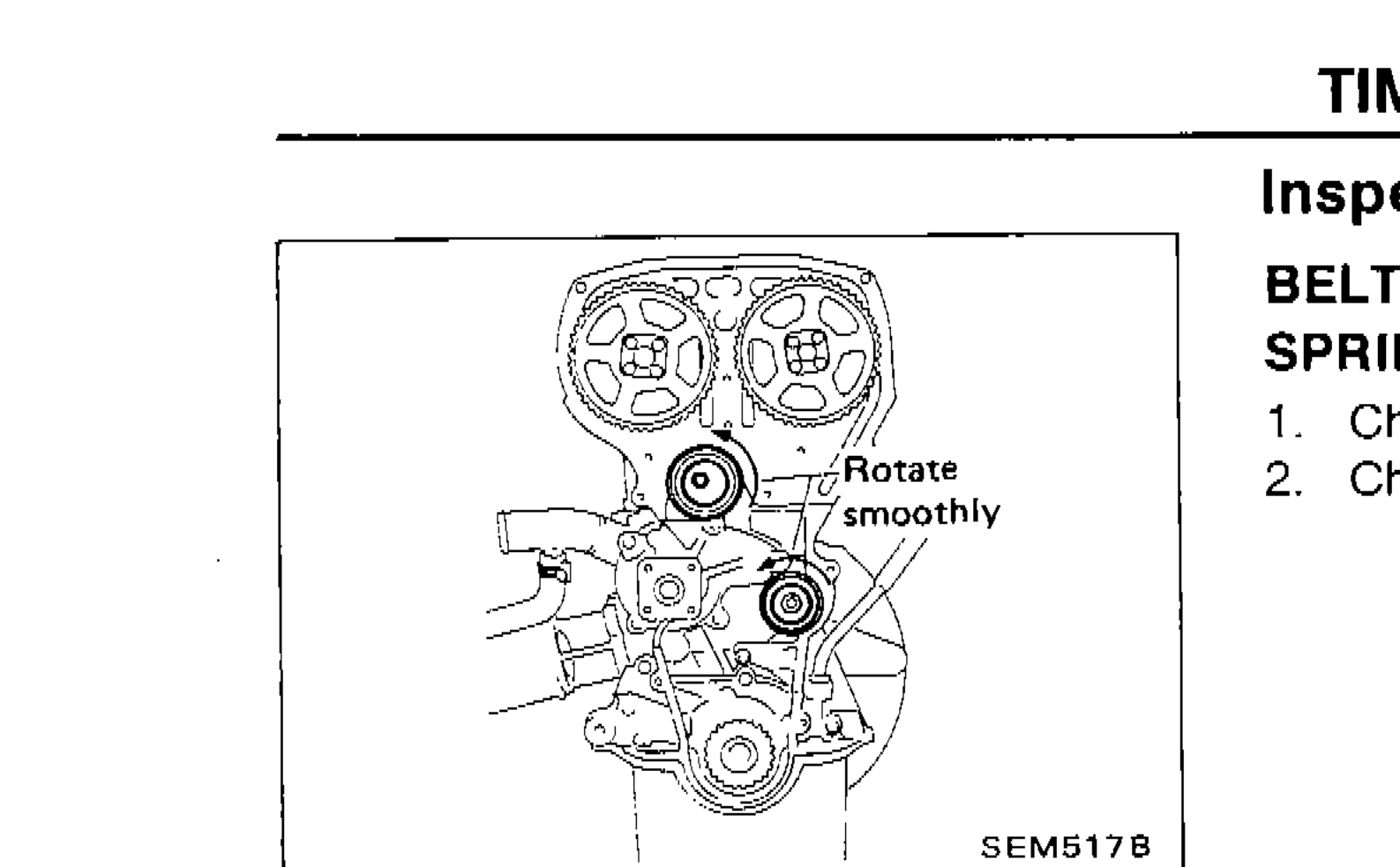 Belt tensioner and idler pulley inspection — showing 'Rotate smoothly' callout on idler pulley area