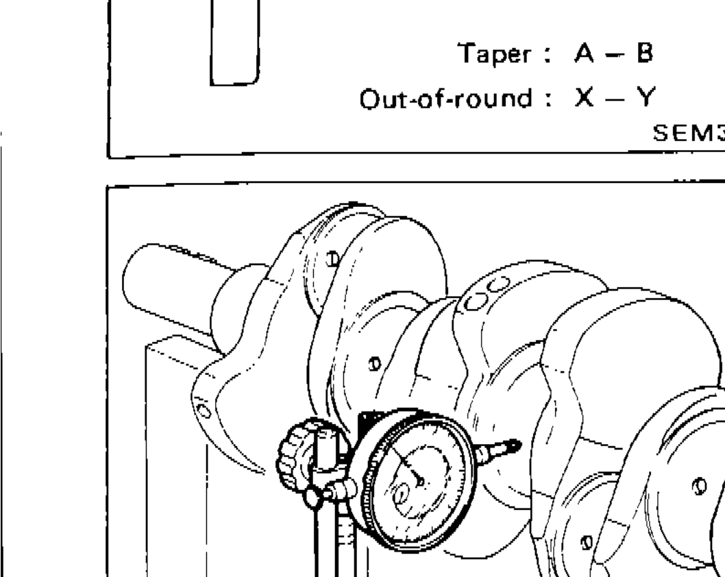 Dial indicator measuring crankshaft runout on crankshaft assembly