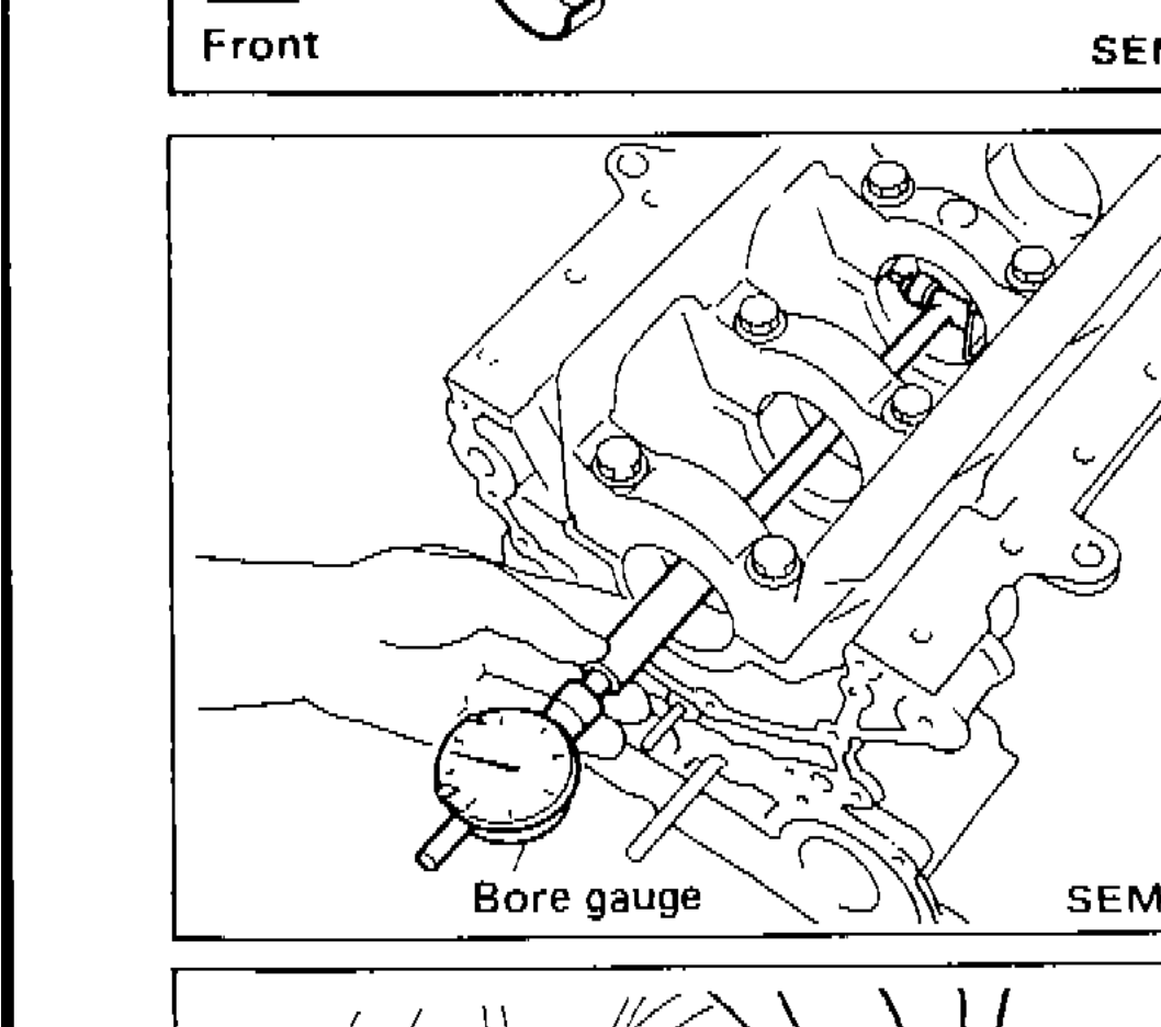 Bore gauge measuring inner diameter of main bearing installed in cylinder block