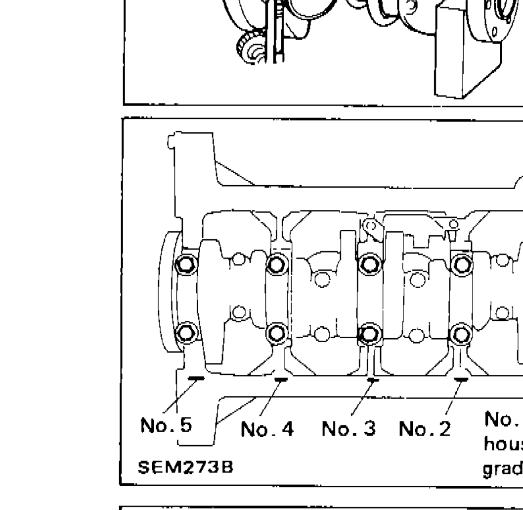 Cylinder block showing main bearing housing grade number locations for No.1 through No.5 bearing positions