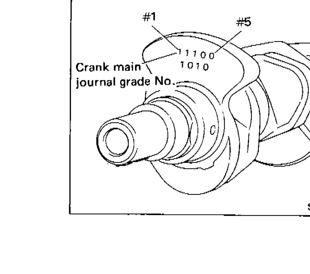 Crankshaft showing crank main journal grade number locations (#1 through #5), with example grade numbers 1100 and 1010 punched on crankshaft