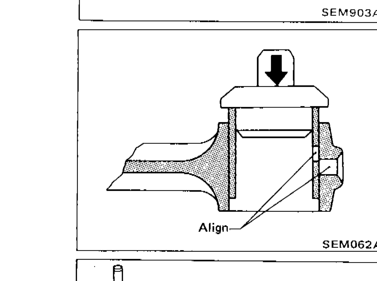 Driving in small end bushing with press tool, showing alignment of oil holes