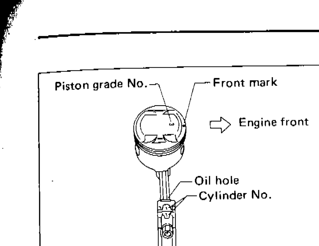 Piston assembly showing piston grade number, front mark, engine front direction, oil hole, and cylinder number locations