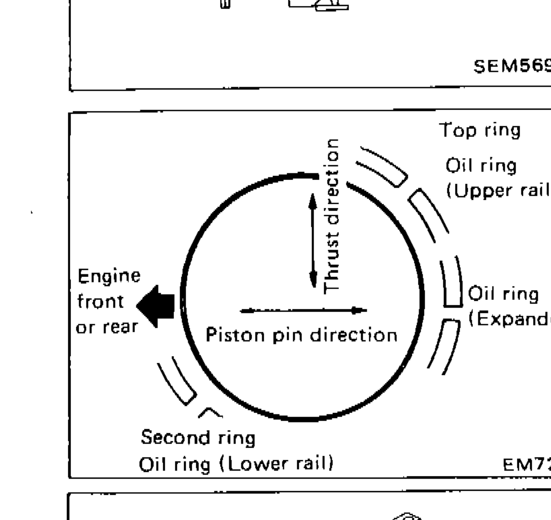Piston ring gap positioning diagram showing top ring, second ring, oil ring upper rail, oil ring expander, and oil ring lower rail positions relative to engine front/rear and piston pin direction, with thrust direction indicated