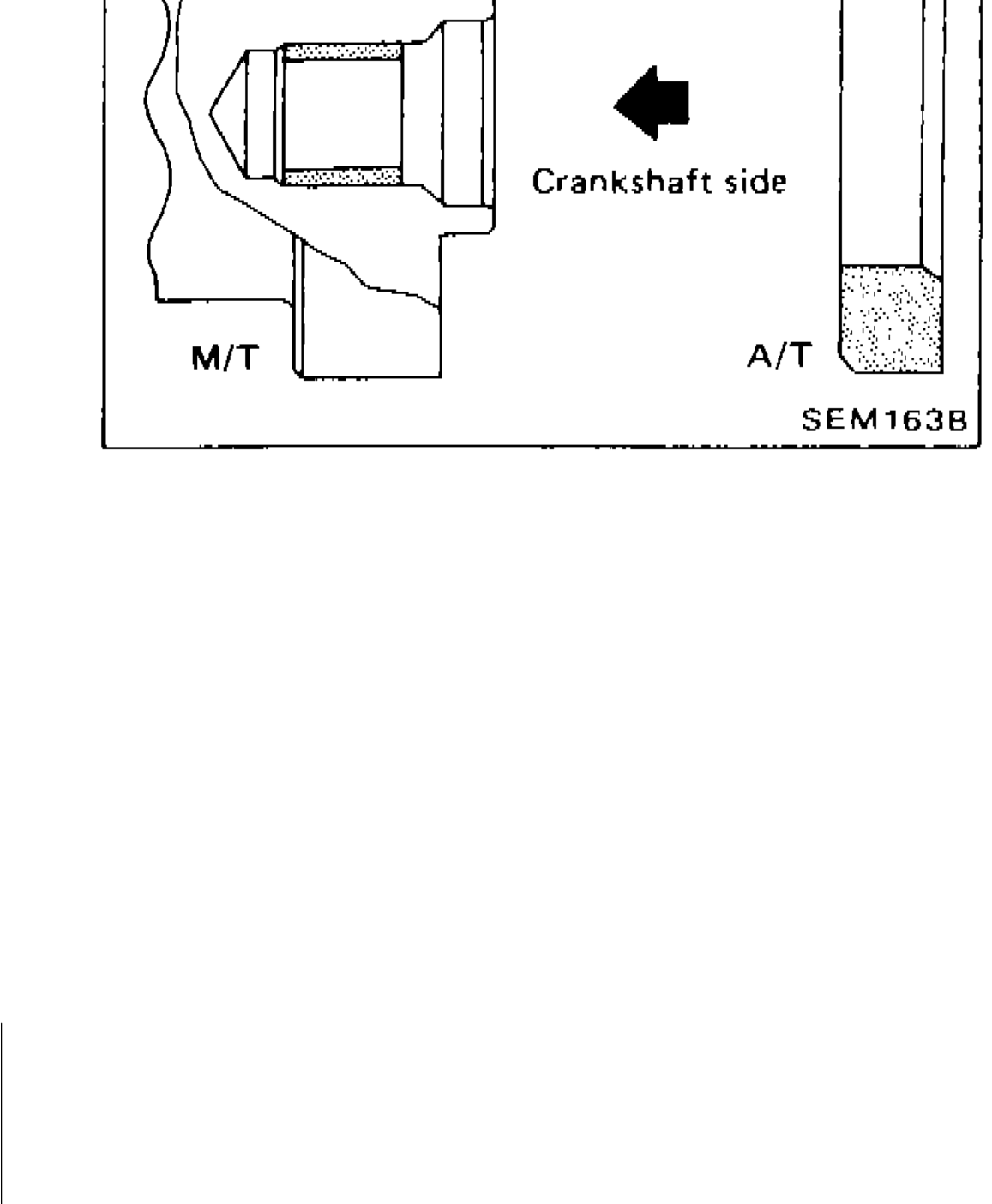 Comparison of M/T pilot bushing and A/T pilot converter orientation, with arrow indicating crankshaft side for installation direction