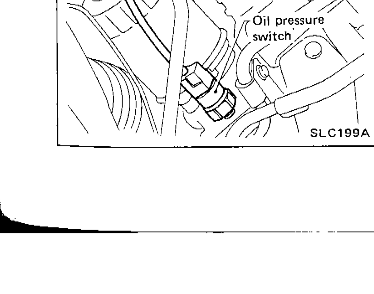 Engine compartment photo showing location of oil filter and oil pressure switch