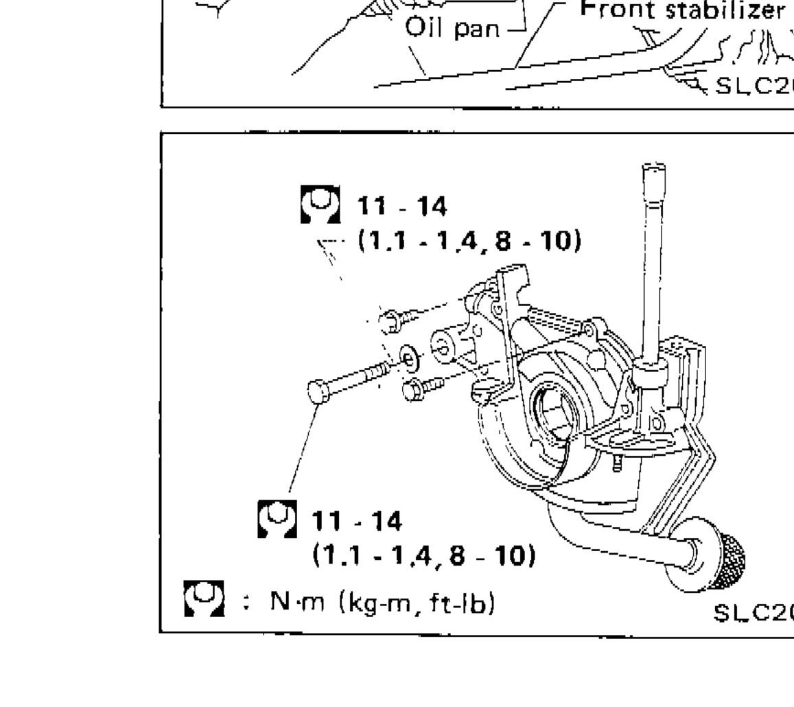Engine bay photo showing oil pump, oil pan, and front stabilizer bar locations