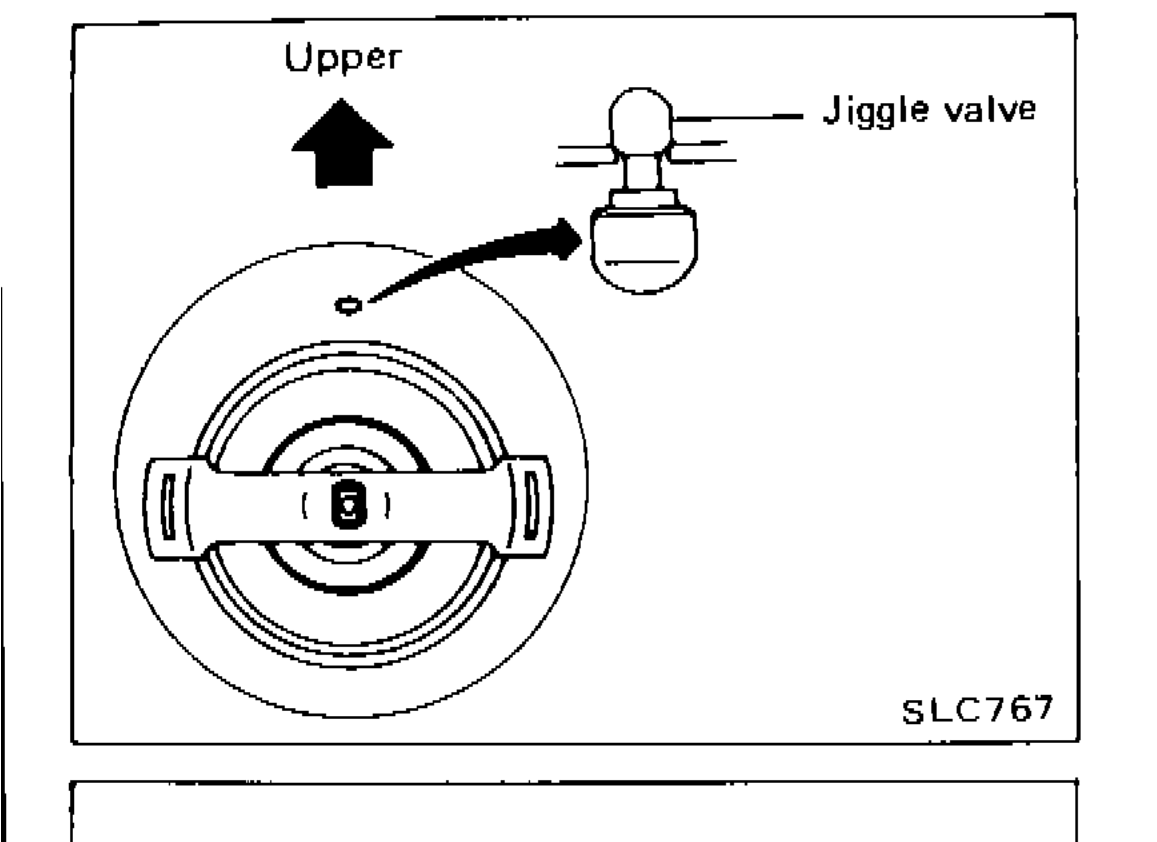 Thermostat face-on view showing Upper orientation, Jiggle valve location with arrow indicating upper position