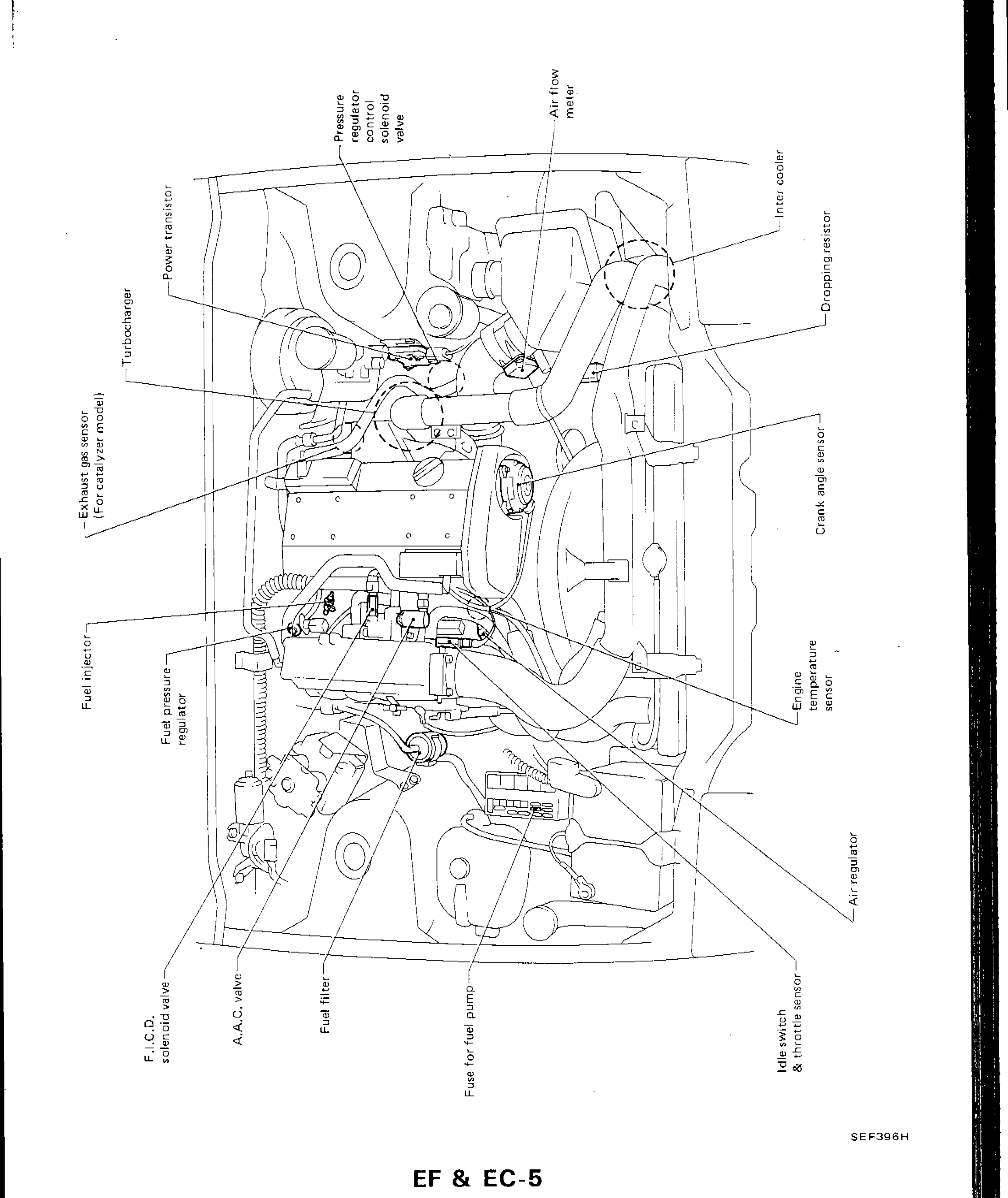 Engine bay component location diagram showing E.C.C.S. component parts for the CA18DET engine, with callout lines identifying each component by name.