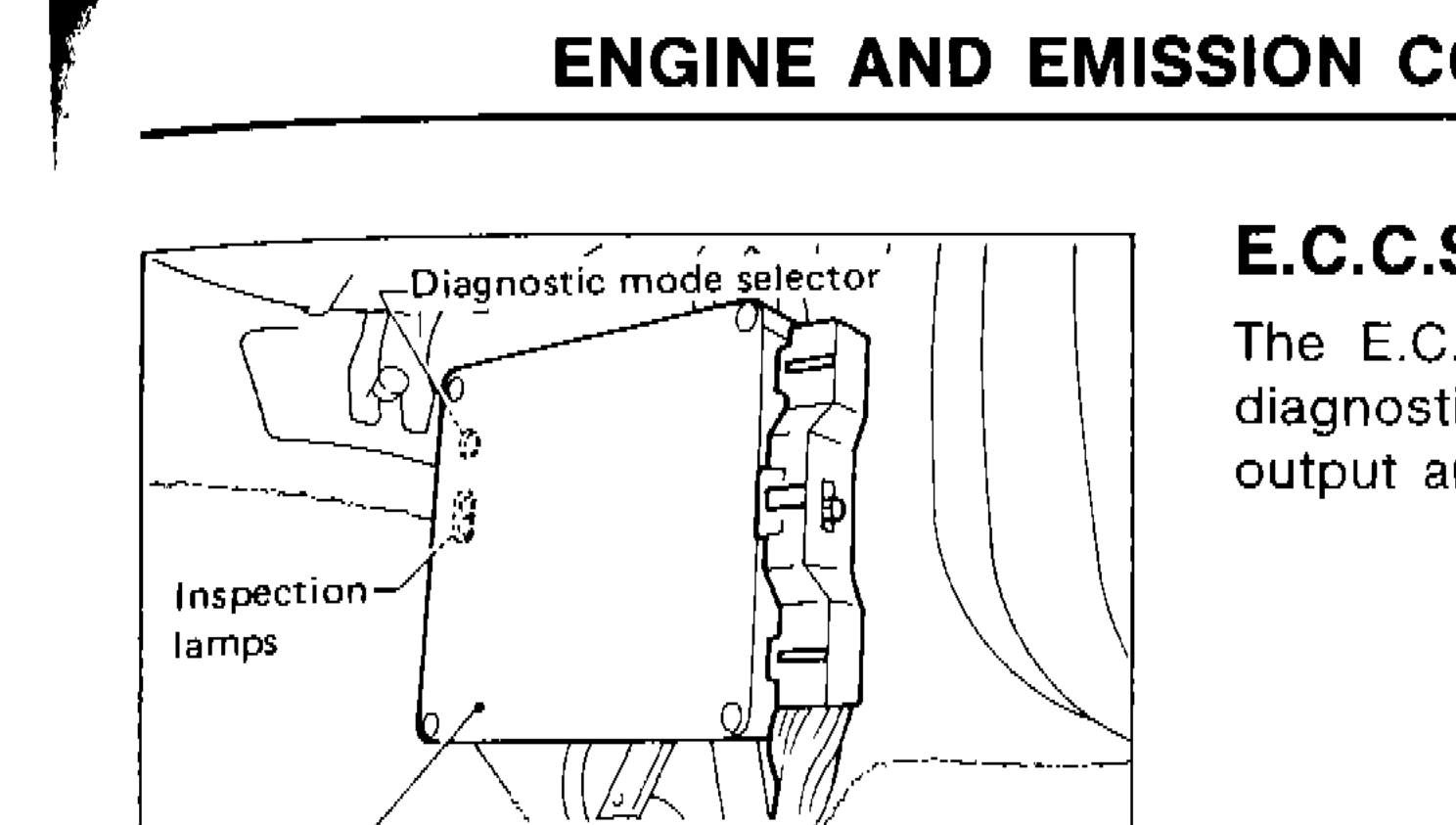E.C.C.S. Control Unit showing diagnostic mode selector, inspection lamps, and E.C.C.S. control unit