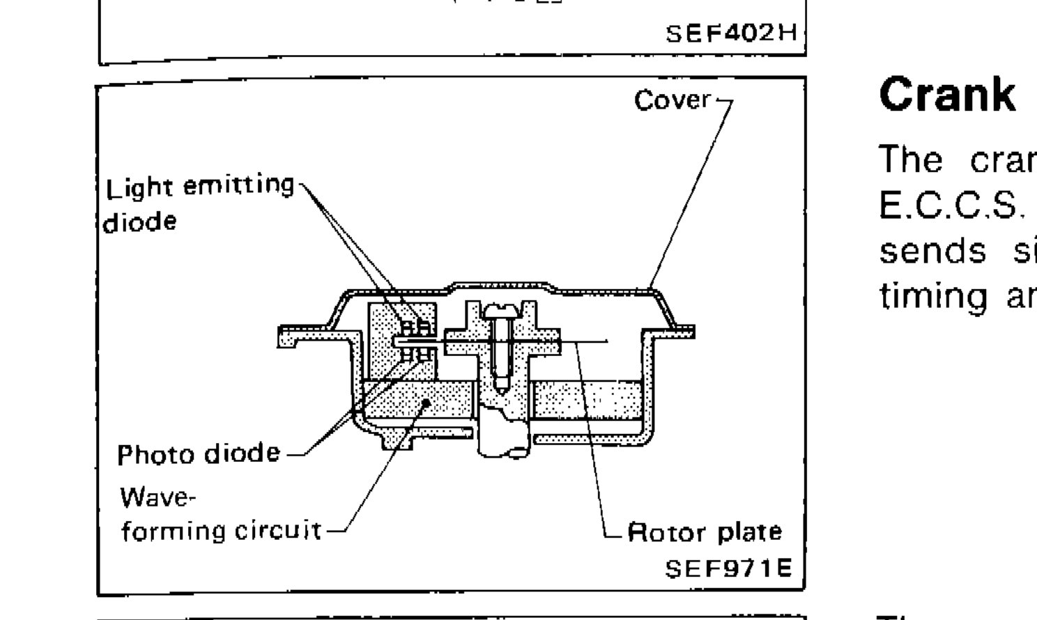 Crank angle sensor cross-section showing cover, light emitting diode, photo diode, wave-forming circuit, and rotor plate