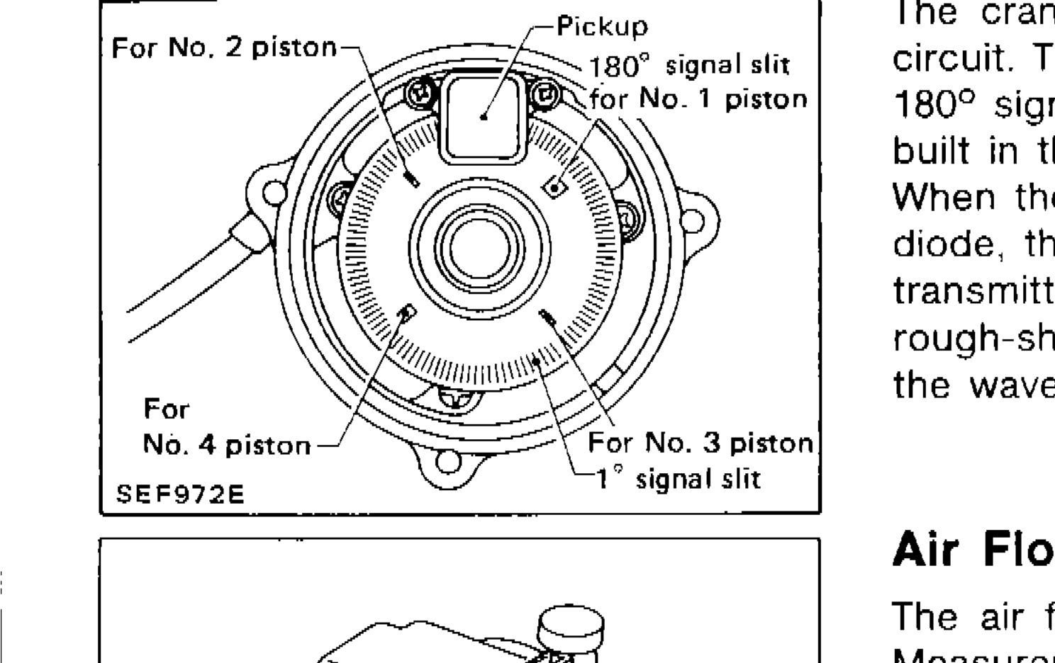 Crank angle sensor rotor plate showing pickup positions for No.1-4 pistons, 180 degree signal slit, and 1 degree signal slit