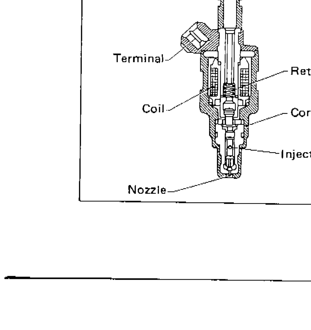 Fuel Injector cross-section showing terminal, coil, return spring, core, injection nozzle, and nozzle