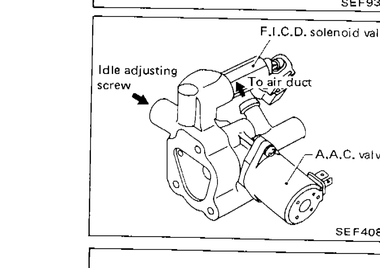 Idle Air Adjusting (I.A.A.) Unit diagram showing F.I.C.D. solenoid valve, Idle adjusting screw, To air duct, and A.A.C. valve