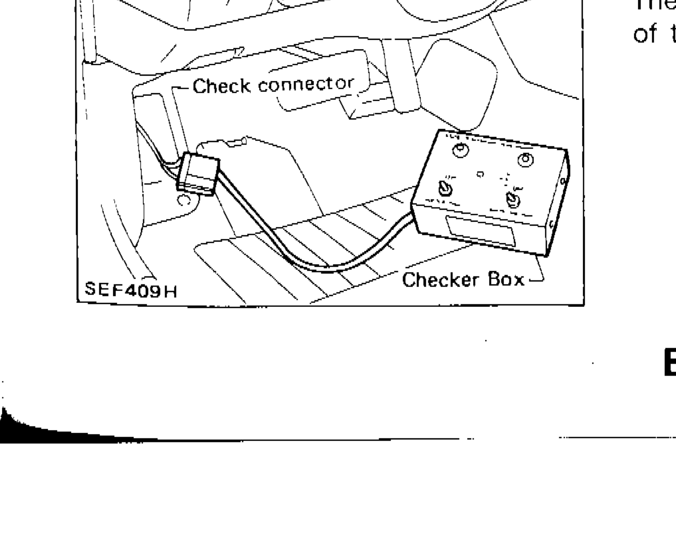 Check connector and E.C.C.S. Checker Box location photograph showing check connector near fuse box area