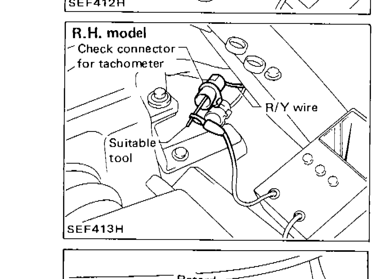 R.H. model — check connector for tachometer, R/Y wire, and suitable tool connection