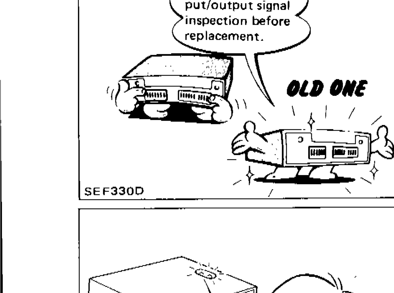Illustration showing old ECU being replaced, with note to perform E.C.U. input/output signal inspection before replacement
