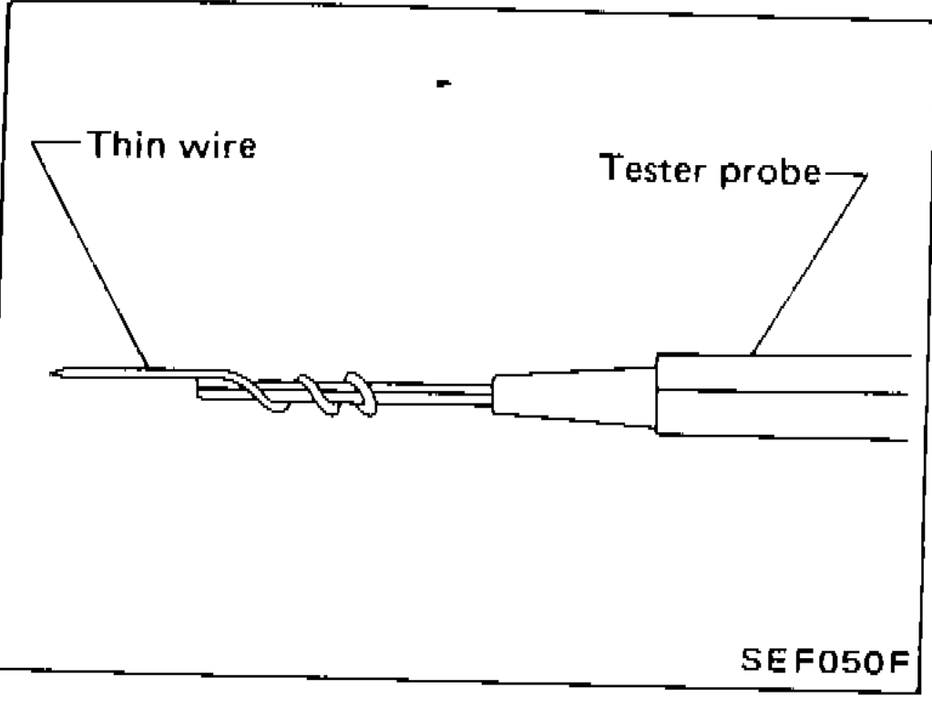 Illustration showing an improved tester probe with a thin wire attached to the tip to allow easier access during testing.