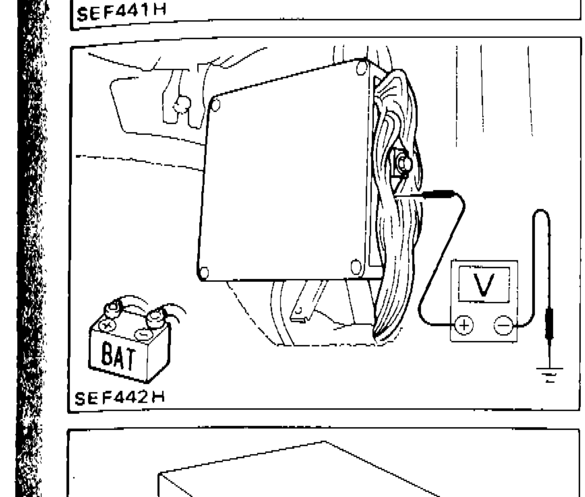Illustration showing voltmeter (V) connected to E.C.U. terminals with battery (BAT) connected, demonstrating voltage measurement at each terminal.
