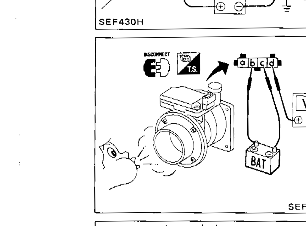 Air flow meter with terminals a, b, c, d labeled; battery voltage supplied between terminals b and c; voltmeter connected between terminal d and ground