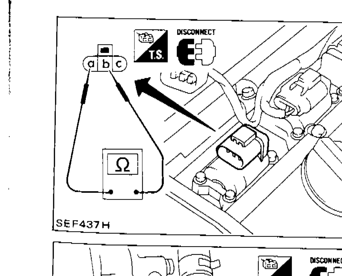 Ignition coil harness connector disconnected with ohmmeter connected between terminals (a) and (b)