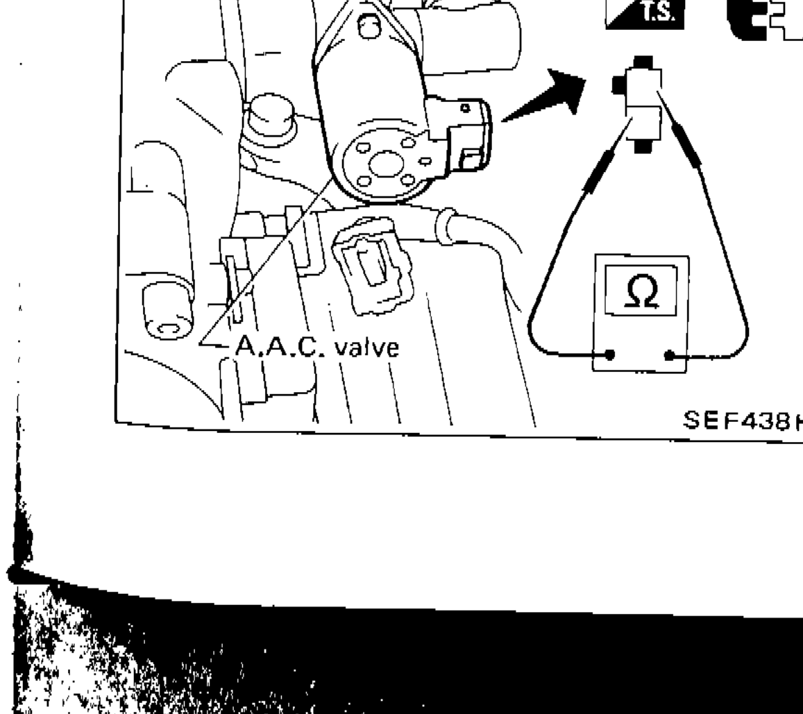 A.A.C. valve with harness connector disconnected and ohmmeter connected to check resistance