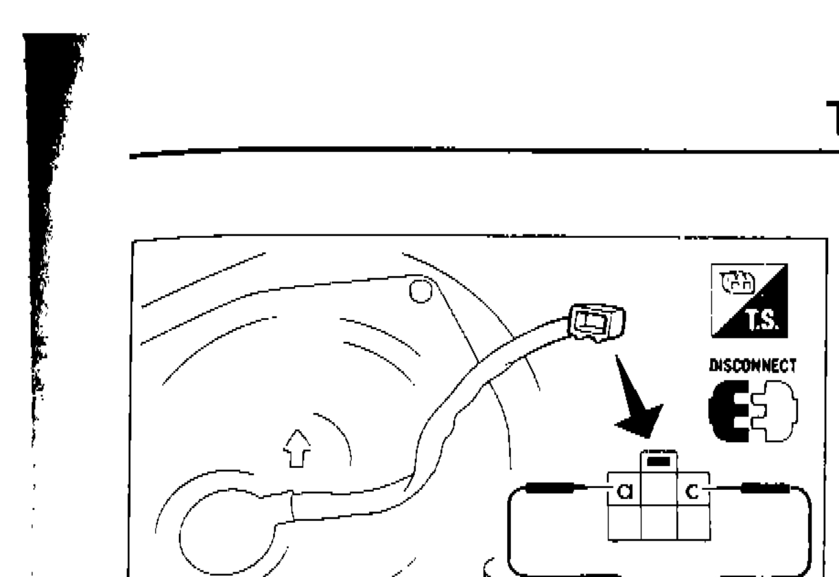 Fuel pump connector in trunk room, showing terminals a and c with battery connection and T.S. disconnect illustration