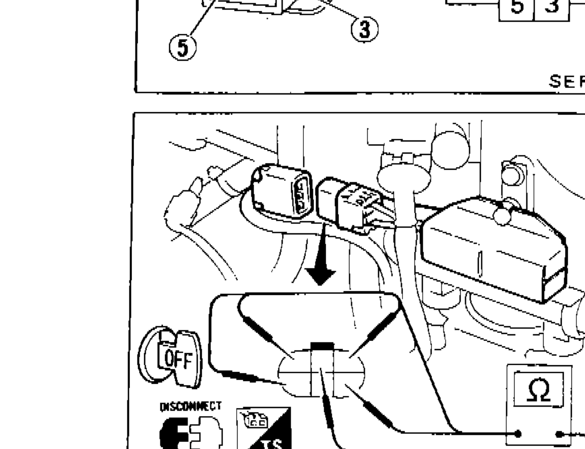 Dropping resistor location and ohmmeter connection diagram showing disconnect procedure