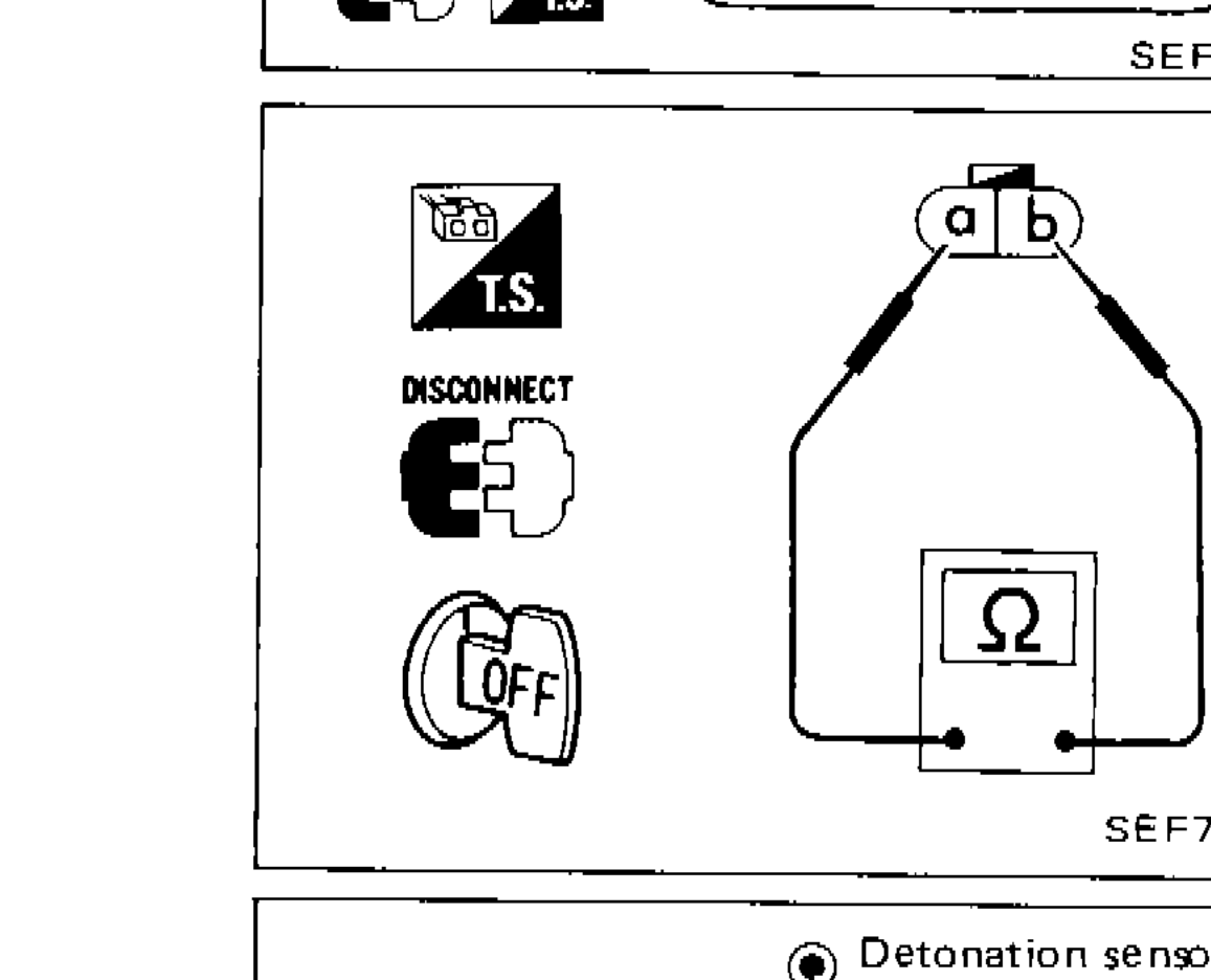 Vehicle speed sensor harness connector diagram showing terminals a and b with ohmmeter connection
