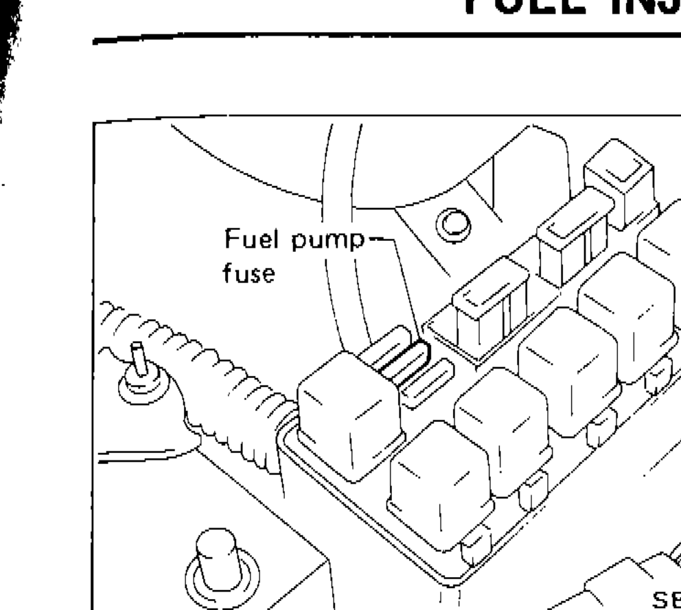 Engine bay fuse box showing location of fuel pump fuse