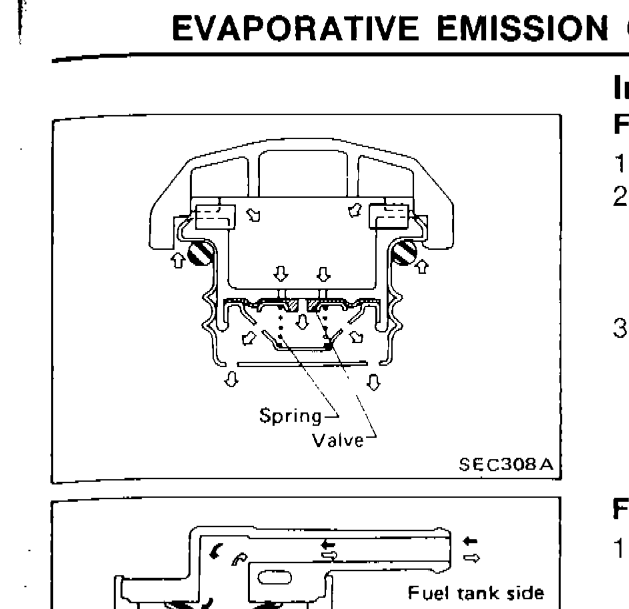 EVAPORATIVE EMISSION CONTROL SYSTEM (For catalyzer model) — Inspection (Cont'd)