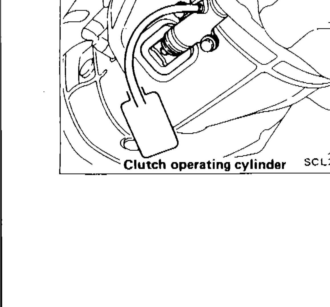 Photo showing clutch operating cylinder location