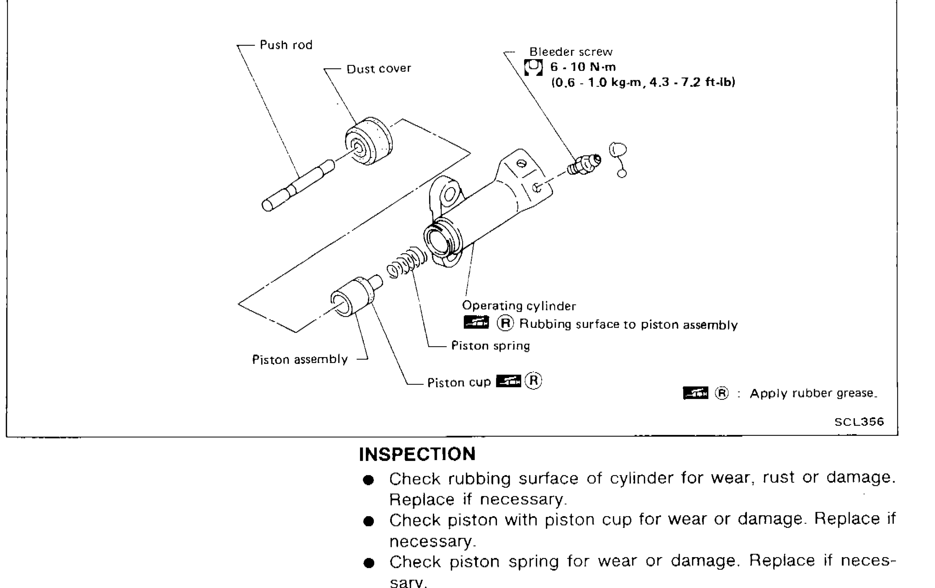 Hydraulic Clutch Control — Clutch Master Cylinder (Cont'd) & Operating Cylinder