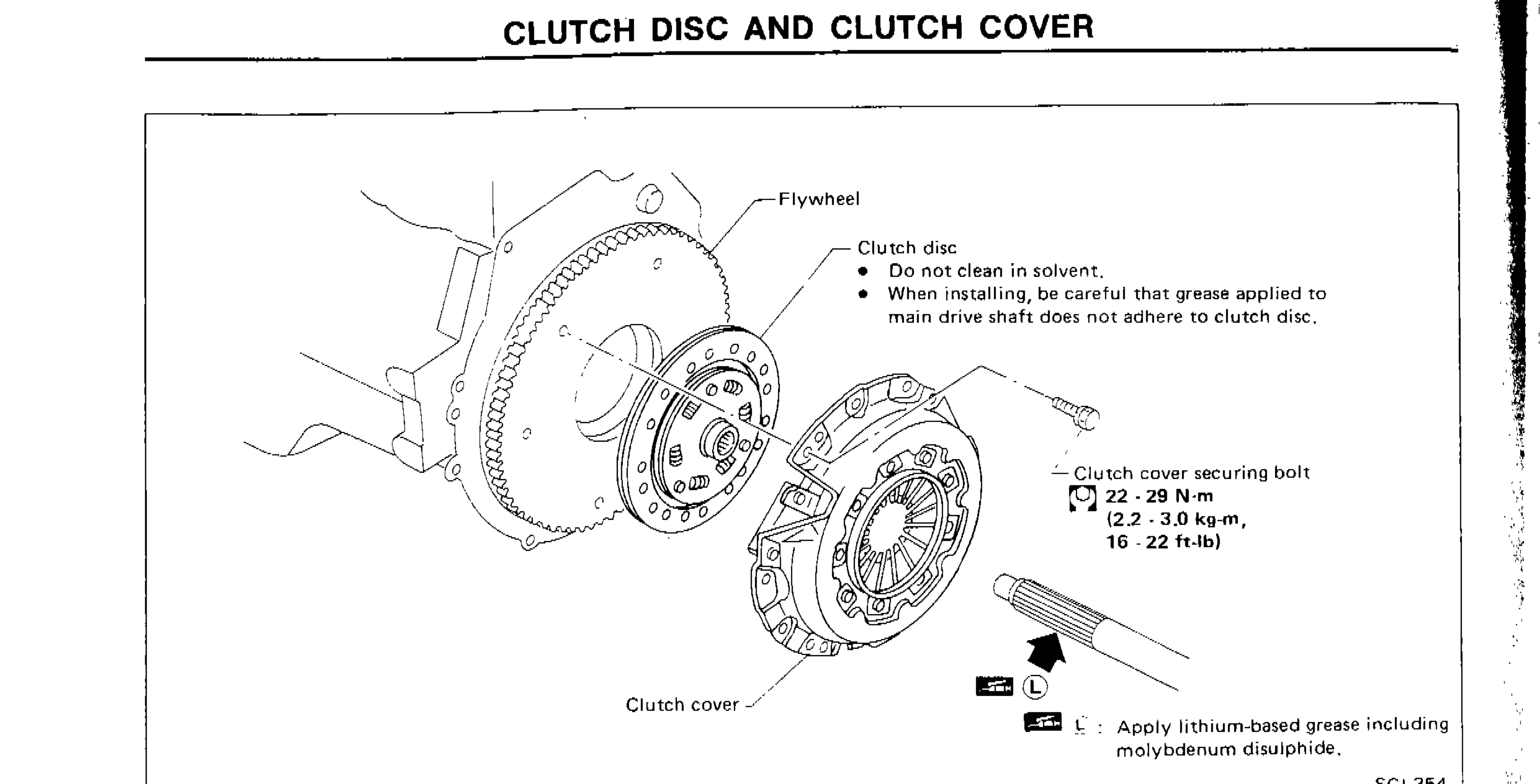 CLUTCH DISC AND CLUTCH COVER