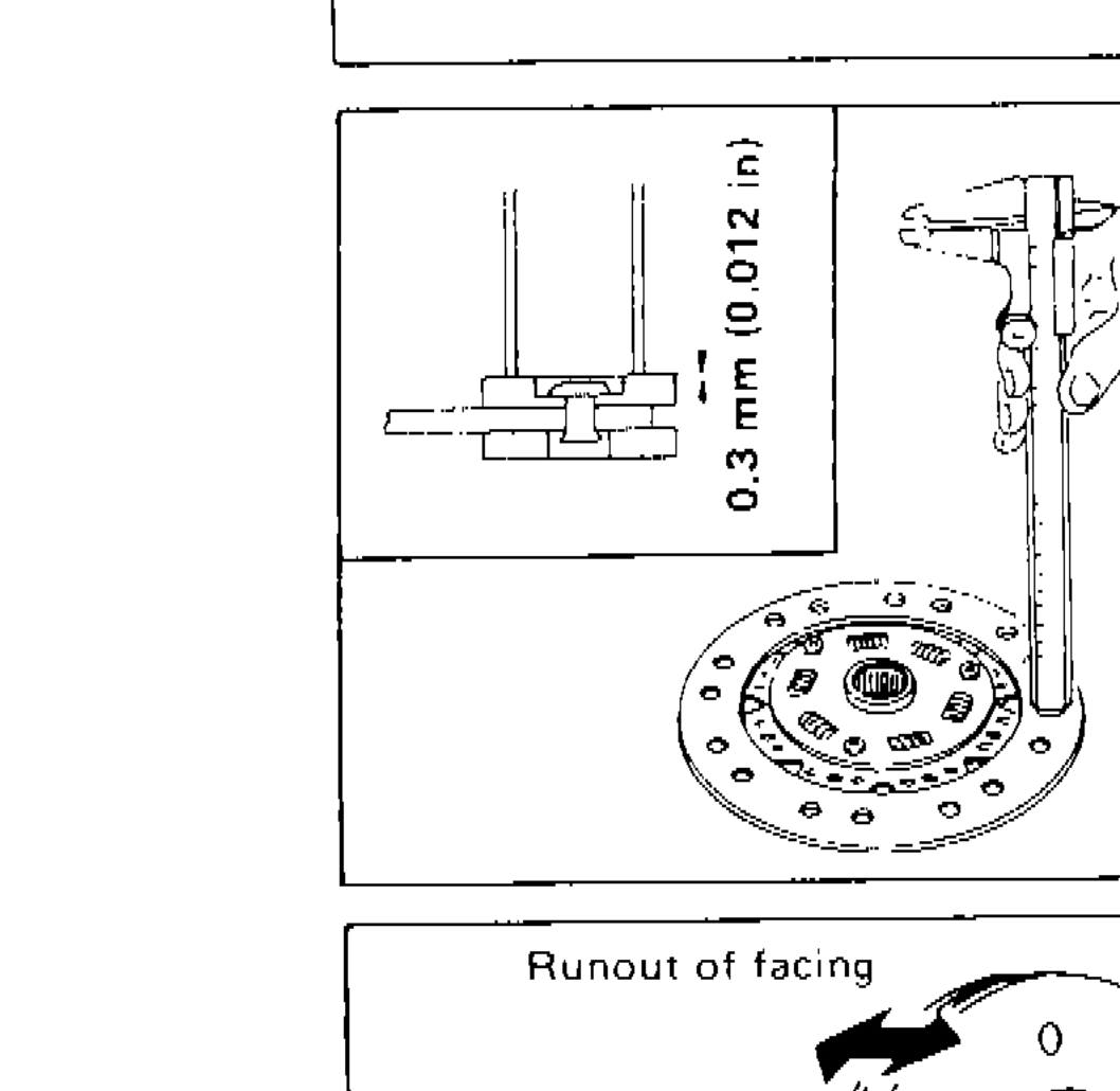 Illustration showing measurement of clutch disc facing wear to rivet head, indicating 0.3 mm (0.012 in) wear limit
